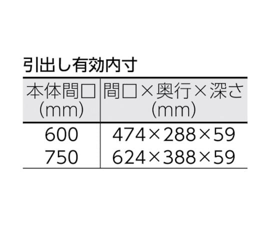 取扱を終了した商品です］ツールワゴン ファルコンワゴン600X400 2段