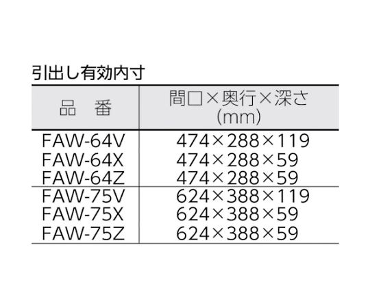 61-3091-33 ツールワゴン ファルコンワゴン 1段引出 600X400 ホワイト