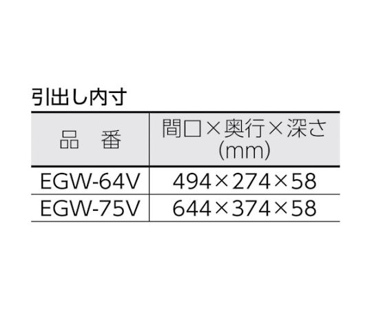 61-3095-25 ツールワゴン イーグル バーディワゴン用引出1段 600X400