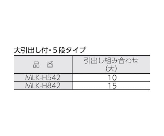 ツールワゴン MLワゴン ML-2NX10個 H945タイプ　MLK-H542