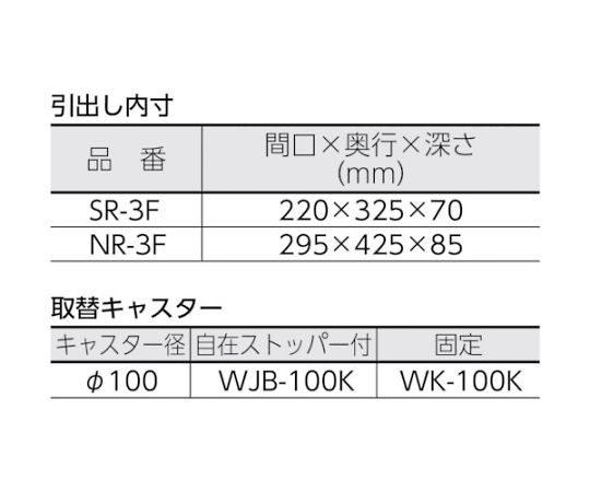 SR型ワゴン 600×400×H800 引出付 グリーン 緑　SR-3F GN