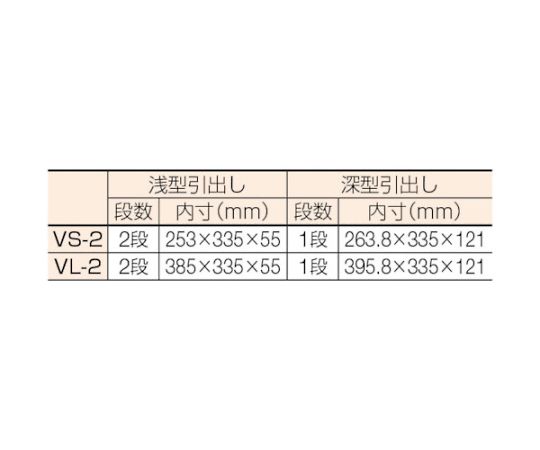 V型ツールワゴン　482X420XH798　3段引出付　VL-2