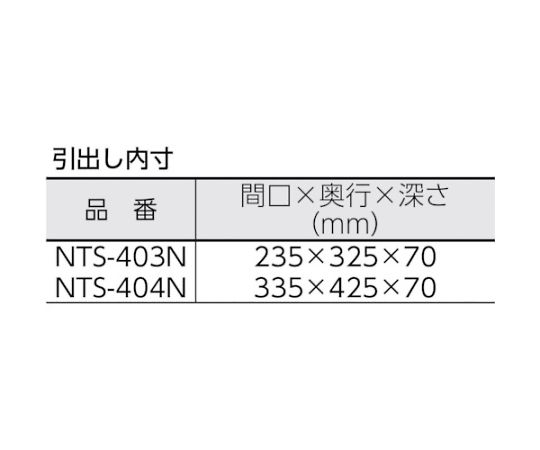 ツールワゴン　800X500XH880　引出・幕板付　W　NTS-404N-W