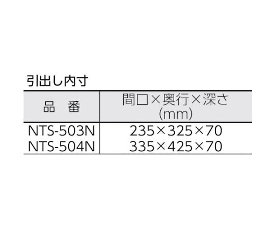 ツールワゴン　800X500XH880　引出・扉付　YG　NTS-504N-YG
