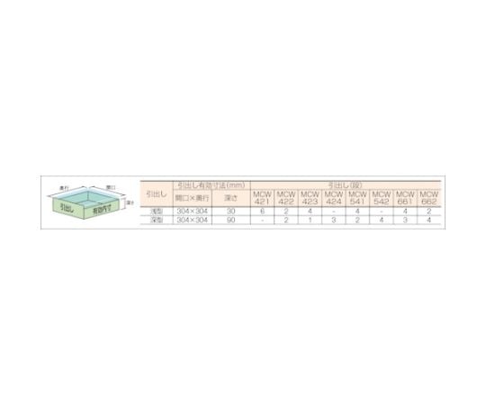 ミニキャビネットワゴン400X440X880LVR-424付　YG　MCW-424YG