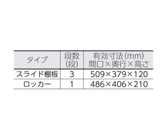 ワゴン（エフタイプ）　FW-30A