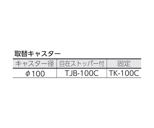 BM3型ワゴン用仕切板セット　深型　BM3-LST