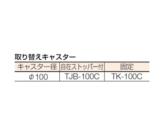 大型ツールワゴン　1160X550XH1090　扉付　NTS-507