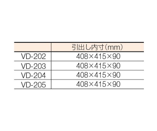 VD型引出付大型ツールワゴン　1010X600XH880　緑　VD-202 GN