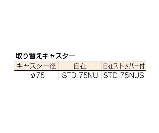 61-3103-53 SUS430ステンレスアングル式ワゴン用棚板 600X400 SUS4-1T