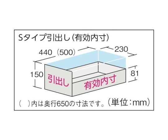 61-3105-12 スーパーヘビーキャビネット 1200X600XH1800 引出付 SHC