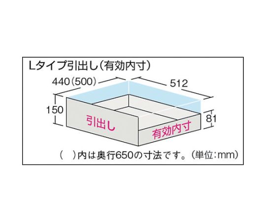 61-3105-17 スーパーヘビーキャビネット 1200X650XH1800 引出付 SHC