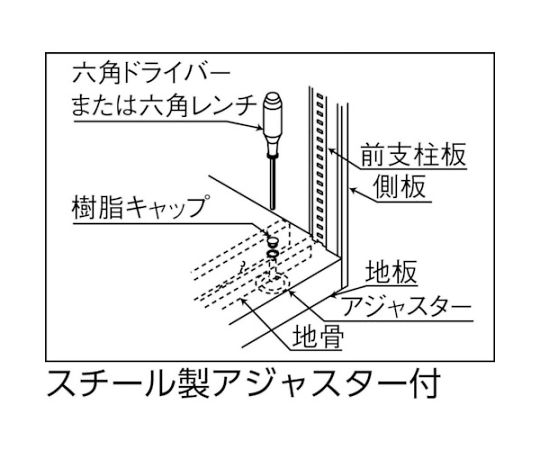 61-3106-41 バンラックケース CF型 900X450XH900 302CF 【AXEL】 アズワン