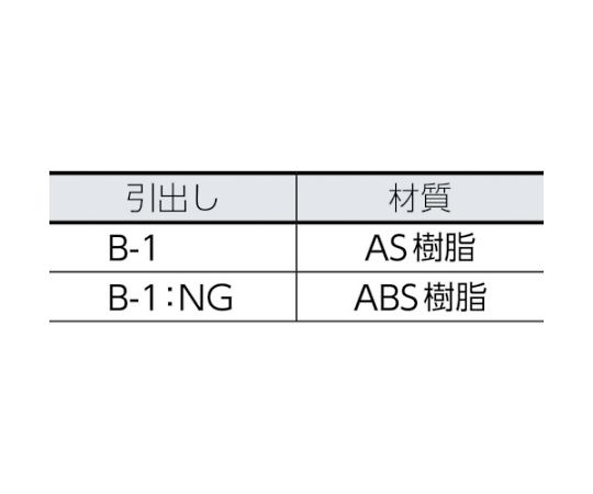 61-3106-56 バンラックケースB型 2列5段 B-25 【AXEL】 アズワン