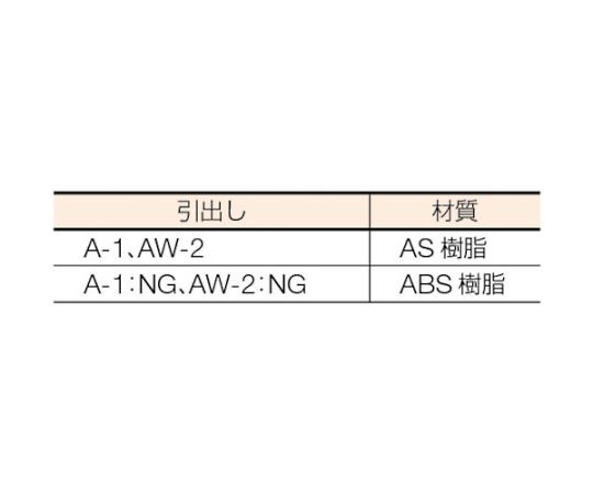 61-3107-36 引出しユニット 553X307XH605 AW2X14 W VA-47BWN 【AXEL