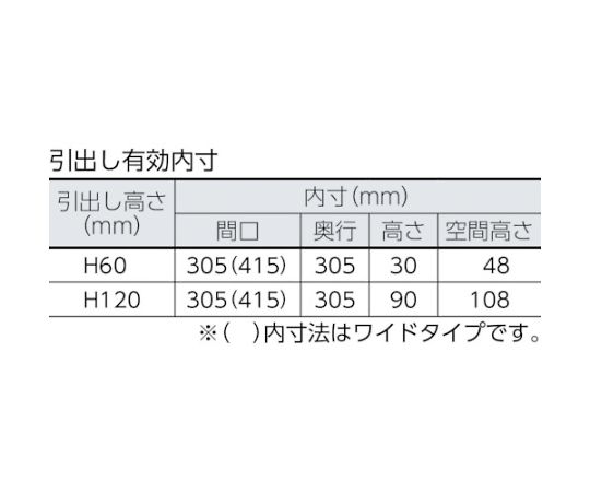 LVR型キャビネット　392X412XH420　引出6段　緑　LVR-421 GN