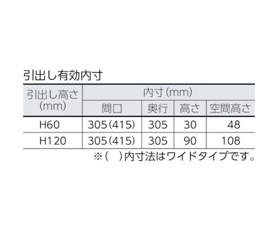 取扱を終了した商品です］LVR型キャビネット 392X412XH420 引出5段