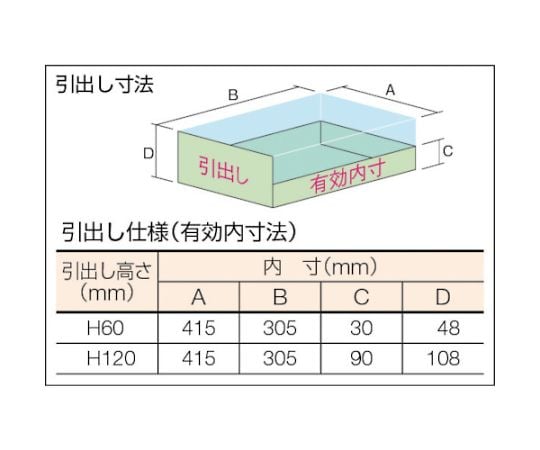 取扱を終了した商品です］WLVR型キャビネット 500X412X420 引出4段