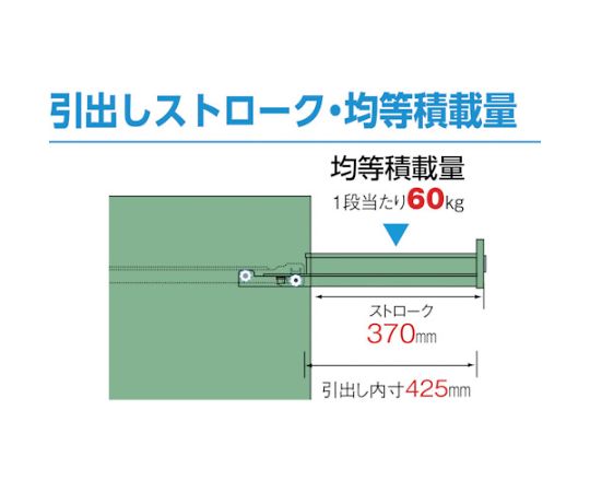 61-3109-25 LVE型キャビネット 500X550XH420 引出4段 LVE-421 【AXEL