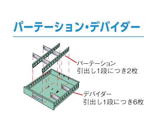 トラスコ中山 【個人宅不可】 LVE型キャビネット 500X550XH420 引出4段