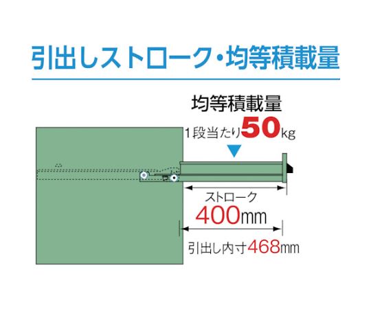 61-3109-69 VE13S型キャビネット 1300X550XH1000 引出9段 VE13S-1006 