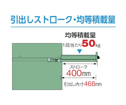 61-3109-70 VE13S型キャビネット 1300X550XH1000 引出6段 VE13S-1007