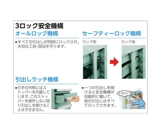 VE6S型中量キャビネット 600×550×H1200 引出8段