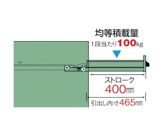 61-3110-83 VE7S型キャビネット 700X550XH600 引出3段 VE7S-603 【AXEL