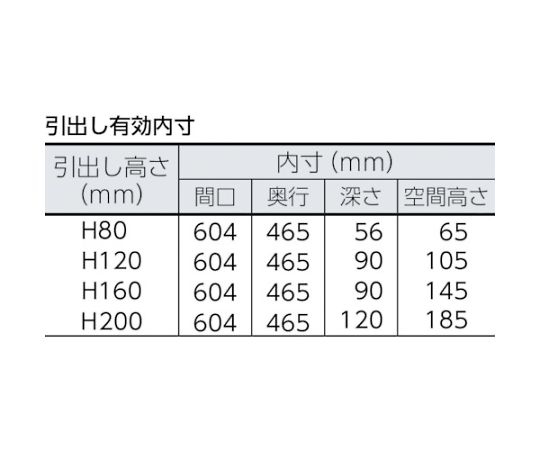 61-3110-83 VE7S型キャビネット 700X550XH600 引出3段 VE7S-603 【AXEL