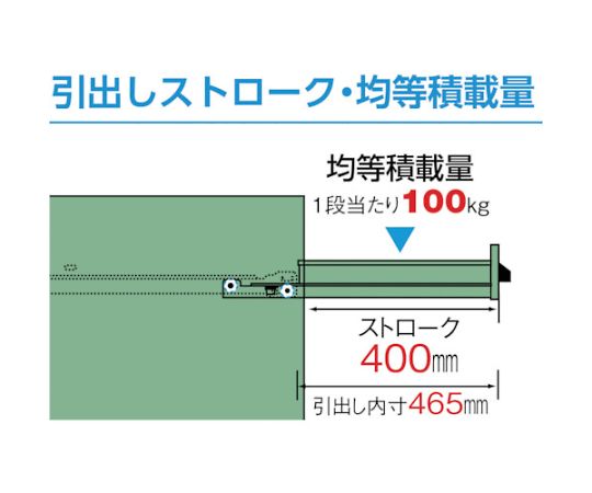 VE7S型中量キャビネット 700×550×H1000 引出7段　VE7S-1001