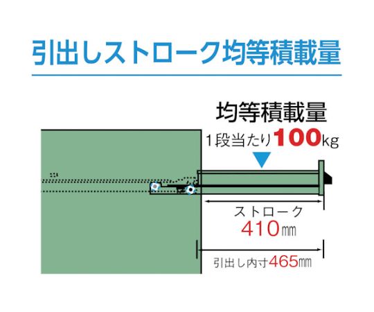 VE9S型中量キャビネット 880×550×H1000 引出8段　VE9S-1003