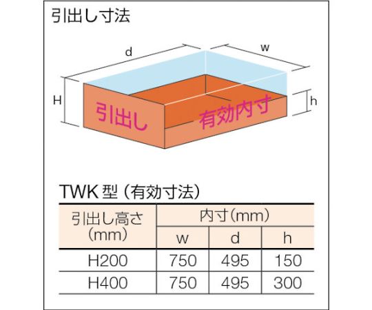 61-3112-10 TWK型キャビネット 900X650XH920 3段 黒 TWK-903S 【AXEL