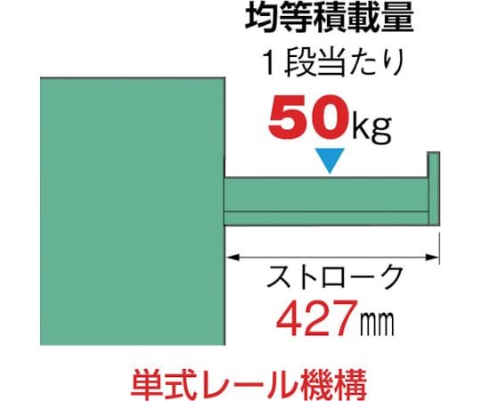 ライトキャビネット軽量型（5型） 間口591×奥行557×高さ881mm最大積載量400kg 5-802