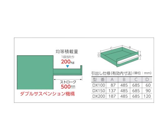 デラックス重量キャビネット 間口811×奥行557×高さ1281mm（若草色）