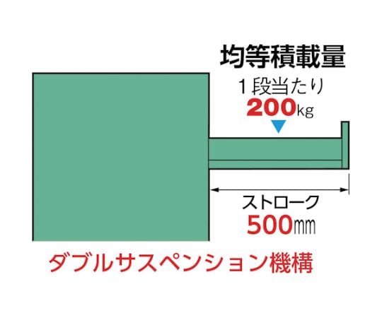 デラックス重量キャビネット 間口811×奥行557×高さ1281mm（若草色）