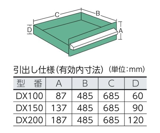 61-3113-70 重量キャビネットDX型 最大積載量1500kg 引出し1×6×1段