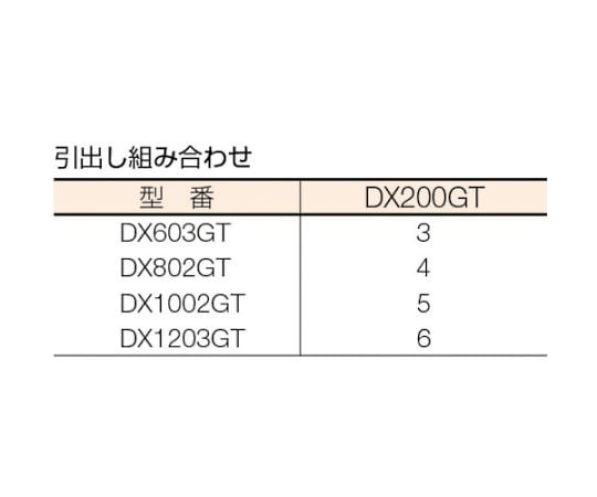 デラックスキャビネットDX型　最大積載量800kg　引出し4段　DX802GT