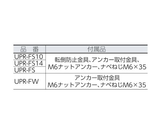 UPR型ラック枠のみ　H1450　UPR-FS14