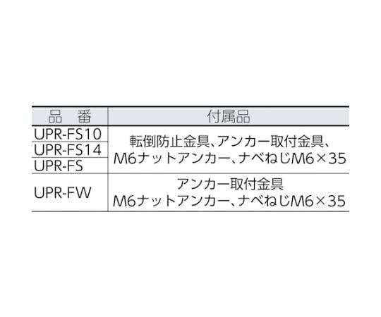 61-3114-06 UPR型パンチングラック枠のみH1885 UPR-FS 【AXEL】 アズワン