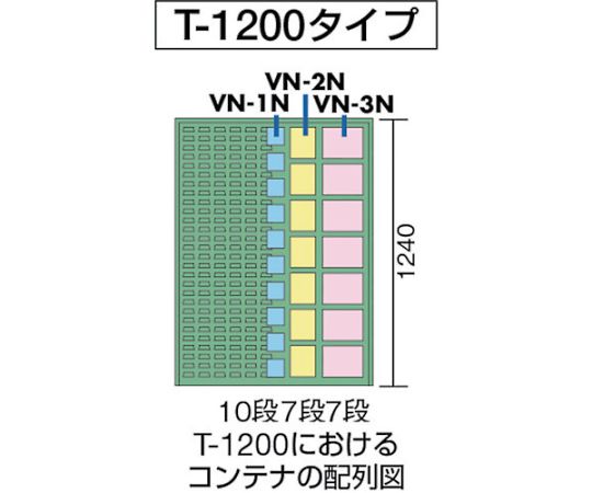 ［取扱停止］コンテナラックパネル　910X320XH1240　ネオグレー　T-1200 NG