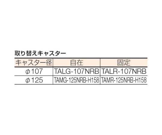 61-3119-04 MKP樹脂製台車 折りたたみ式 906X616 エアキャスター付 MKP