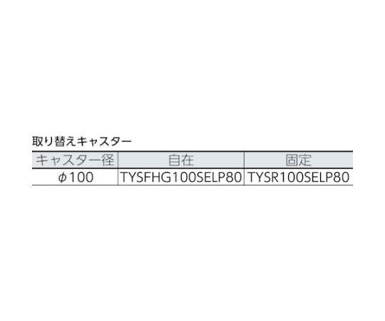 61-3119-45 樹脂台車 グランカート サイレント バリュータイプ