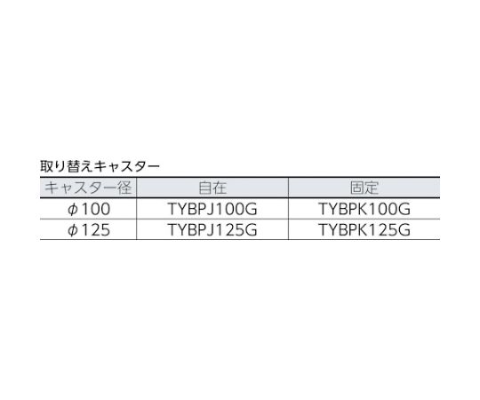 樹脂台車　グランカート　サイレント　保冷ハンドトラックボックス付　718X4　TP-X702-THBC｜アズキッチン【アズワン】