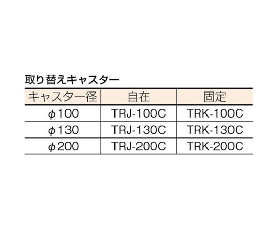 61-3121-88 ハイグレード運搬車 金網付 740X460 107EBN 【AXEL】 アズワン