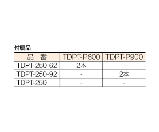 長尺用運搬車 サイドハンドルH600型 1300X602 TDPT-250-62