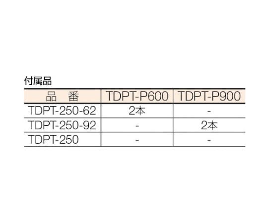 長尺用運搬車　平台車型　1300X602　TDPT-250｜アズキッチン【アズワン】