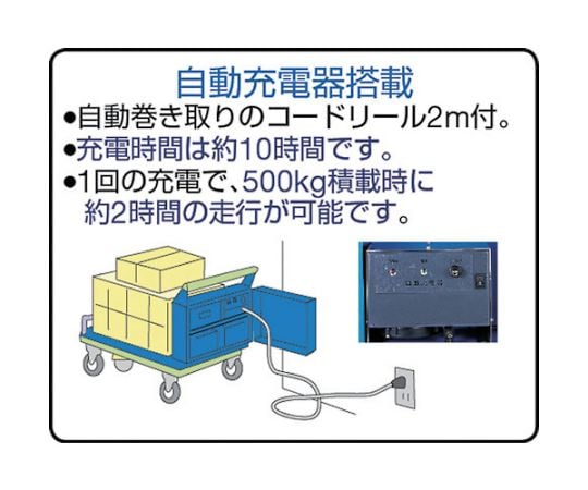 ［取扱停止］電動台車オートランナー　1200X750　OR-502