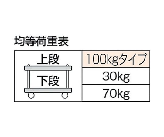 61-3126-36 樹脂製台車 ルートバン2段式 600X400 MP-602 【AXEL】 アズワン