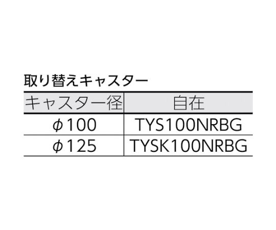 トラスコ中山 グランカート 平台車 800X535 4輪自在 TP-815J (61-3127-05)-