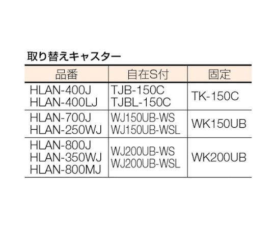 61-3133-18 ハンドリフター 400kg 600X1350 電動昇降式 蛇腹付 HLAN